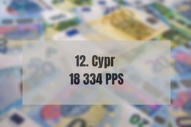 Zarobki w krajach Unii Europejskiej. Na którym miejscu Polska? [RANKING]