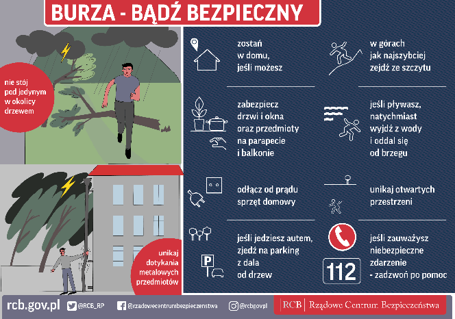 RCB ostrzega - burze z gradem i silny wiatr