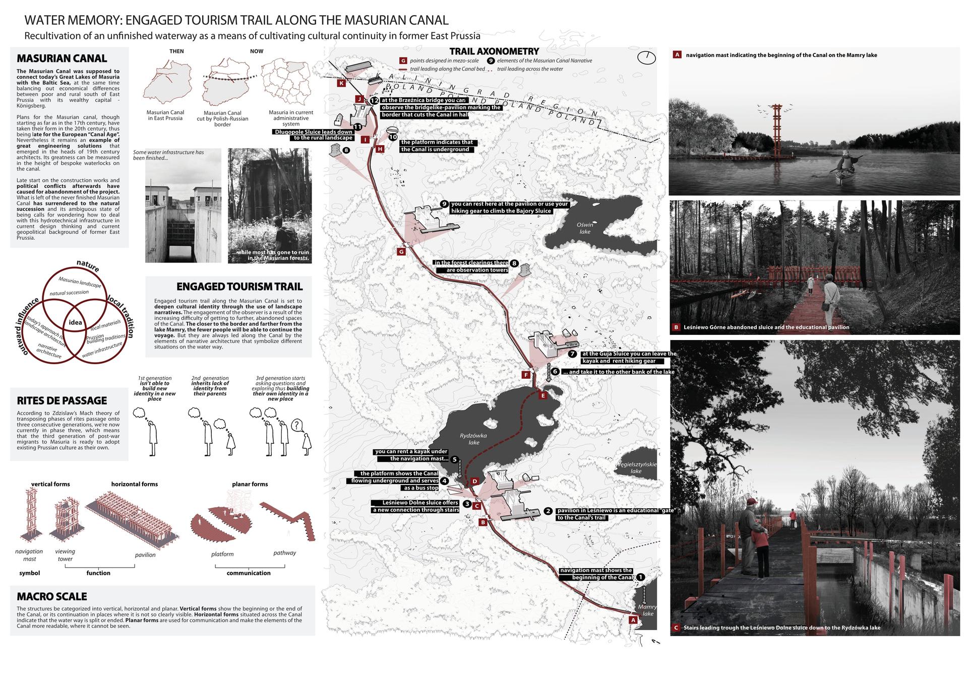 Doroczna Polsko-Niemiecka Nagroda Integracyjna BDA – SARP 2021: wyniki