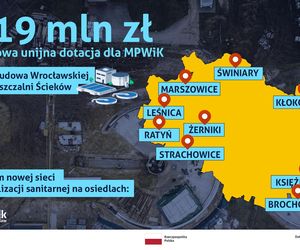 Rekordowe dofinansowanie dla MPWiK Wrocław! 219 mln zł z Unii Europejskiej