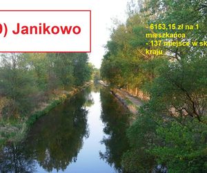 Kujawsko-Pomorskie: Które miasteczko jest najbogatsze?