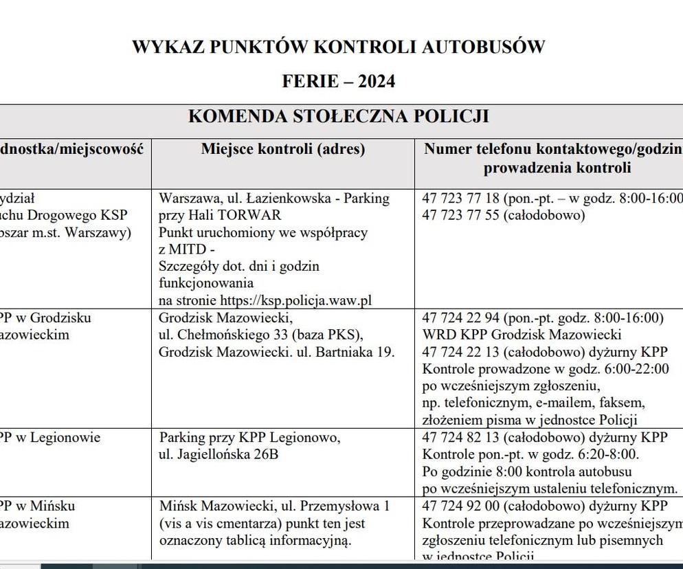 Wykaz punktów kontroli autobusów  w Polsce ferie 2024