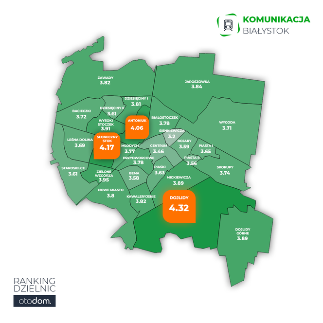 Ranking osiedli. Jak się jeździ po Białymstoku? Mieszkańcy osiedli głównie narzekają na..