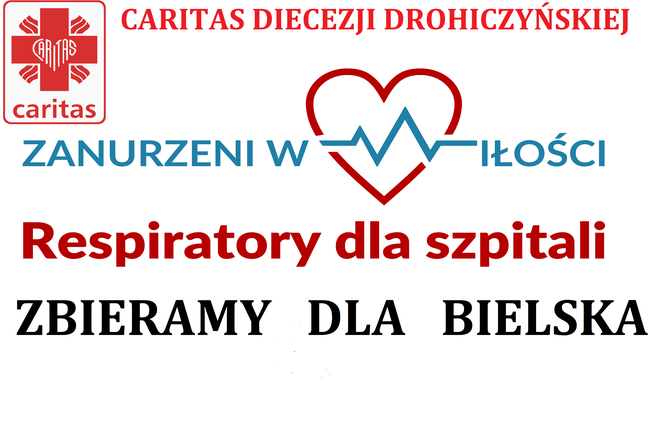 Caritas zbiera na respiratory aby walczyć z koronawirusem