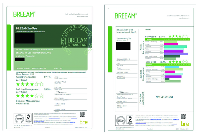 Przykład certyfikatu BREEAM In-Use
