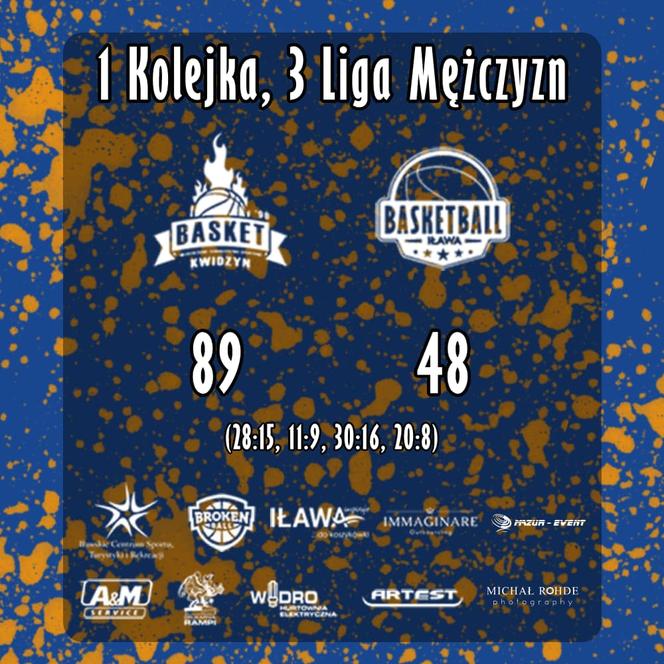 MTS Basket Kwidzyn - Orka Iława Basketball
