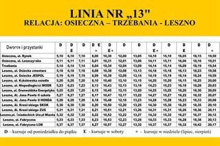 Nowe autobusy w Osiecznej 