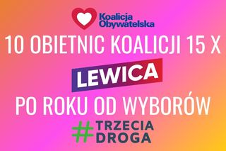 Mija rok od wyborów parlamentarnych 15 października. Jak rząd Donalda Tuska wypada w realizacji obietnic wyborczych?