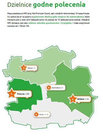 11. Dzielnice godne polecenia