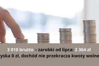 Od lipca rewolucja w wypłatach. Tyle będziesz zarabiać [LISTA]