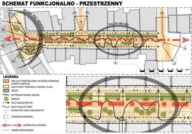 Tak będzie wyglądać ulica Ruska we Wrocławiu? Piękne wizualizacje. Nad koncepcją pracowali mieszkańcy!