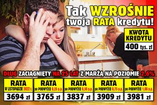 Tak wzrośnie Twoja rata kredytu!