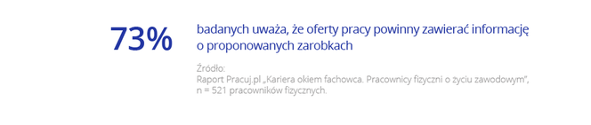 Praca fizyczna