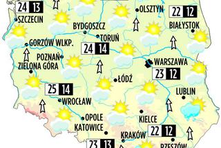 Prognoza pogody na sobotę, 15 czerwca: Warszawa - 23, Suwałki - 22, Szczecin - 24, Wrocław - 25