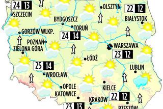 Prognoza Pogody Na Sobote 15 Czerwca Warszawa 23 Suwalki 22 Szczecin 24 Wroclaw 25 Super Express Wiadomosci Polityka Sport