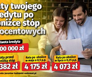 Raty twojego kredytu po obniżce stóp procentowych