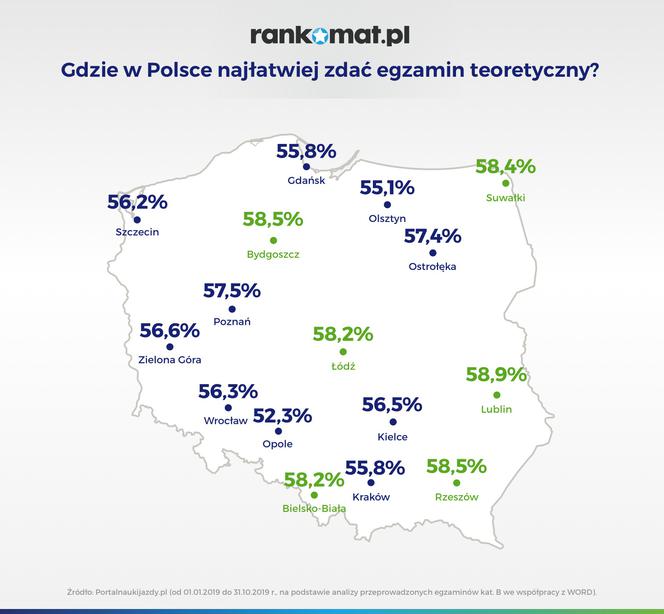 Gdzie w Polsce najłatwiej zdać egzamin teoretyczny?