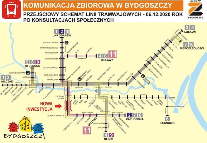 Bydgoszcz: Trwa rozbudowa ulicy Kujawskiej. Kiedy będzie otwarty Pl. Kościeleckich?