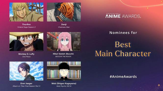 Anime Awards 2024