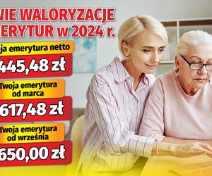 Dwie waloryzacje emerytur w 2024 r.