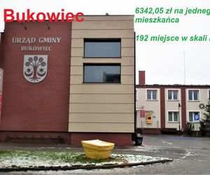 Magazyn Wspólnota opublikował najnowszy ranking zamożności samorządów za 2024 rok