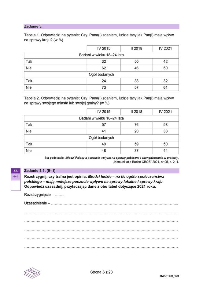 WOS 2024 - matura, arkusze CKE (formuła 2023)