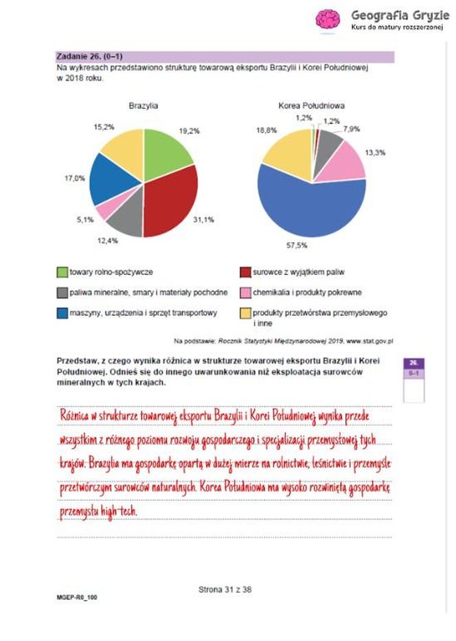 Matura 2025 geografia rozszerzona - odpowiedzi do arkusza CKE 15.05.2025 - Formuła 2023