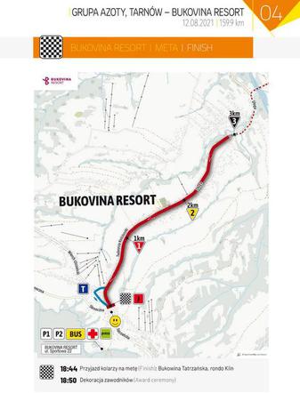 Tour de Pologne trasa 4. etapu
