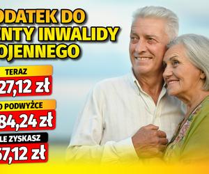 Dodatki emeryckie waloryzacja 13,94%