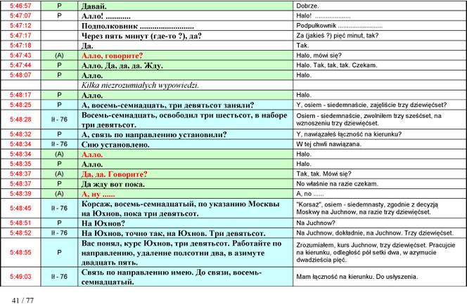 Stenogramy rozmów z wieżą