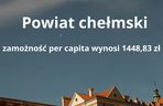 8. Powiat chełmski – zamożność per capita wynosi 1448,83 zł