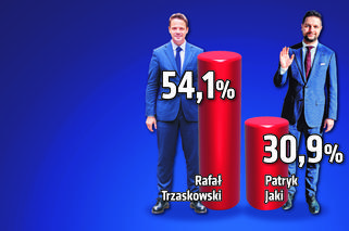 Tak świętował Trzaskowski. Zobacz, jaką minę miał Jaki [ZDJĘCIA]