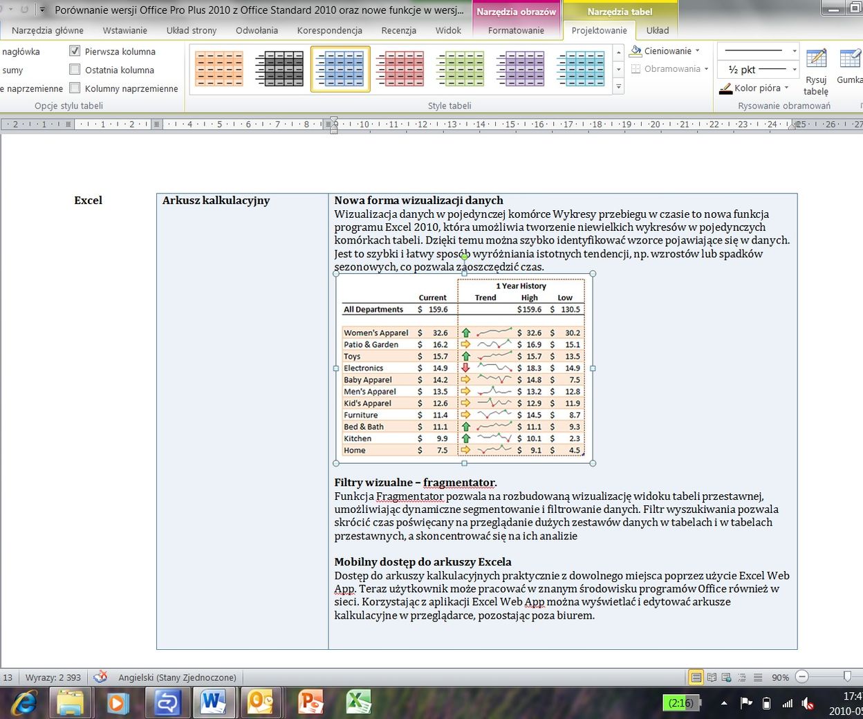 Microsoft WORD 2010 pobierz za darmo po polsku [LEGALNIE} - Super Biznes