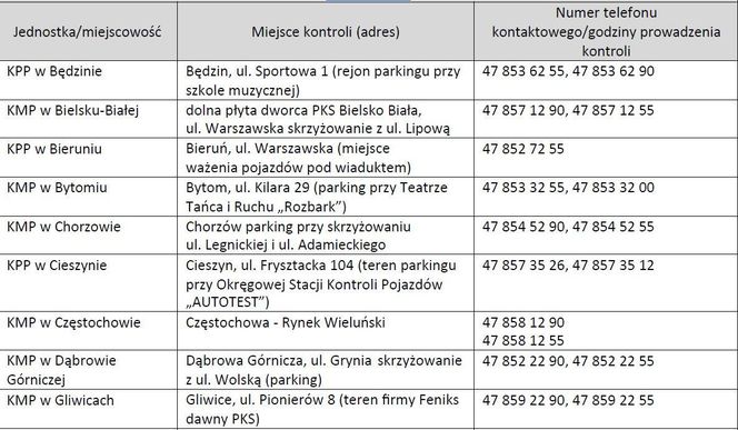 https://slaskie.eska.pl/rodzinna-tragedia-w-powiecie-pajeczanskim-policjant-mial-zaatakowac-corke-i-odebrac-sobie-zycie-aa-CAir-F7Ru-bXCK.html