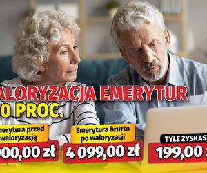 Waloryzacja