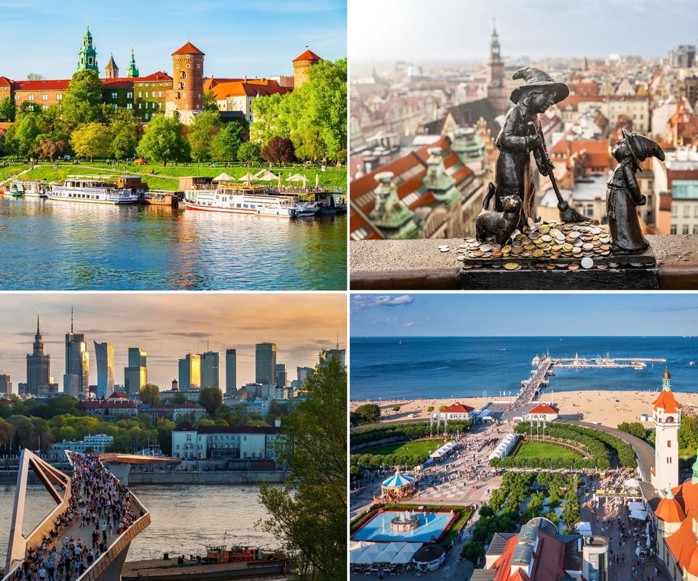 Kolorowa kolaż czterech zdjęć miast w Polsce. Na górze po lewej Wawel w Krakowie nad Wisłą. Na górze po prawej wrocławskie krasnale, miasto przygotowane na kryzysy. Na dole po lewej Most pieszo-rowerowy i panorama Warszawy. Na dole po prawej molo w Sopocie. Więcej o najbezpieczniejszych miastach Polski przeczytasz na Super Biznes.