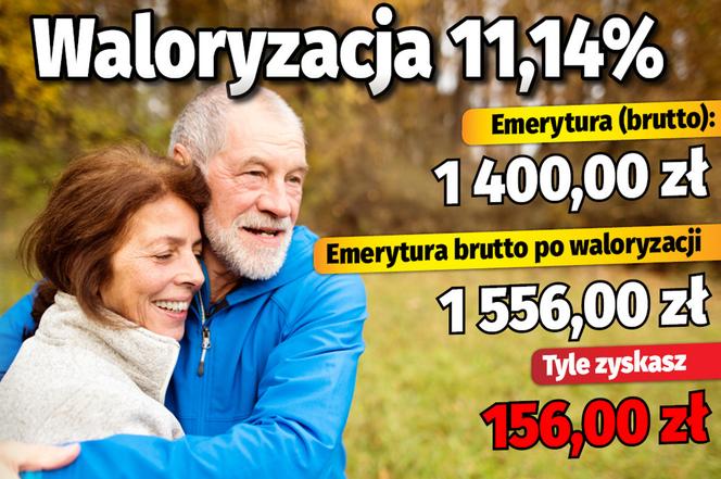 Waloryzacja 11,14%