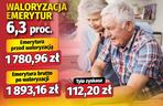 Waloryzacja emerytur 6,3 proc.