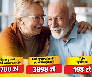 Waloryzacja Nawrockiego! Tyle dostaną najbiedniejsi emeryci