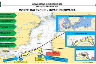 Uwarunkowania Morza Bałtyckiego