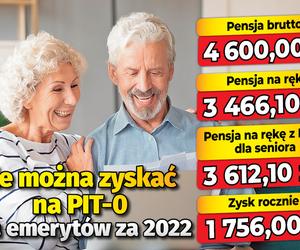 Ile można zyskać na PIT-0 dla emerytów za 2022