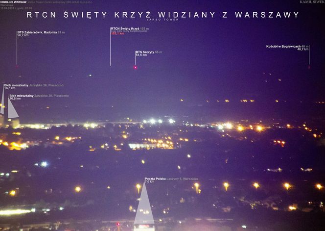 Święty Krzyż widziany z Warszawy