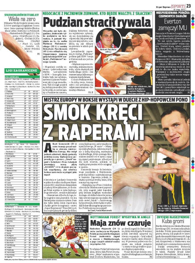 Pono i Albert Sosnowski