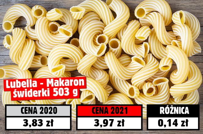 Koszyk świąteczny 2021! Tyle pieniędzy pochłonęła inflacja 