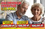 Waloryzacja