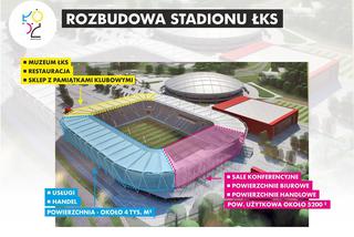 Rozbudowa stadionu ŁKS coraz bliżej [AUDIO]