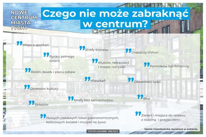 Nowe Centrum Tychów. Projekt zmieniający miasto