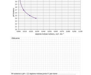 Matura 2023: chemia formuła 2023