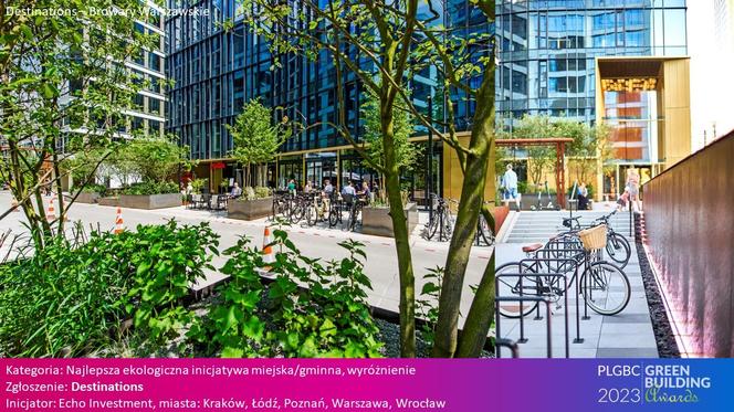 Nagrodzone zielone polskie budynki  – PLGBC Green Building Awards 2023 
