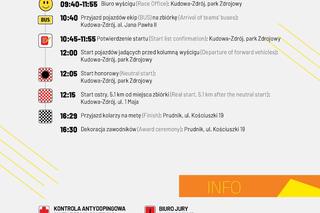 Tour de Pologne 2024 w województwie opolskim